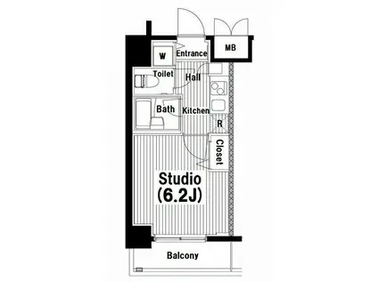 ガーラ・ステージ大塚駅前(1K/6階)の間取り写真