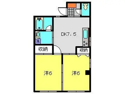 坂本ハイツ(2DK/1階)の間取り写真