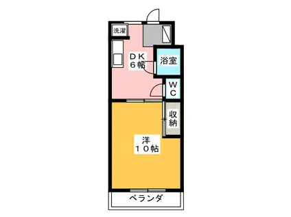 サンシャインノブII(1DK/2階)の間取り写真