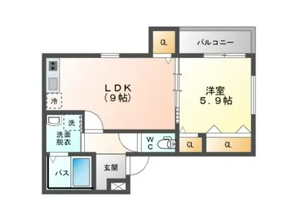 フジパレス大和田III番館(1LDK/3階)の間取り写真