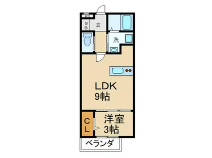 シュシュ牧野阪(1LDK/1階)の間取り写真