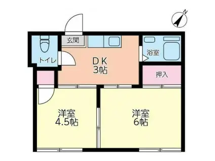 コーポマイルド(2DK/1階)の間取り写真