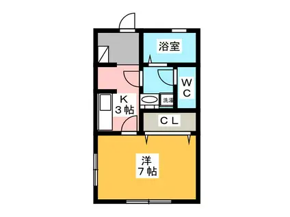 グランファーム望月(1K/2階)の間取り写真