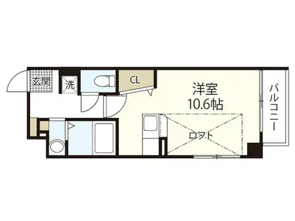 ファミーリエ昭和町(ワンルーム/5階)の間取り写真