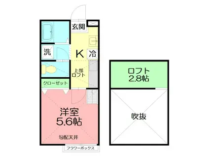 リモーネ湘南(1K/2階)の間取り写真