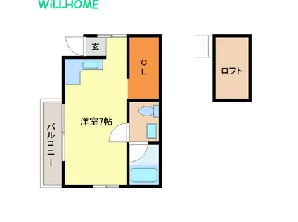 ルフトゼロ(ワンルーム/2階)の間取り写真