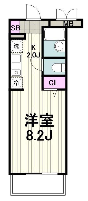 オーキッドレジデンス港北綱島アネックス(3LDK/5階)の間取り写真