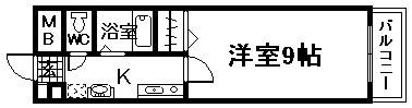 シティパル(1K/2階)の間取り写真