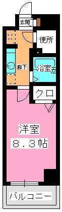 ルミノスコート(1K/3階)の間取り写真