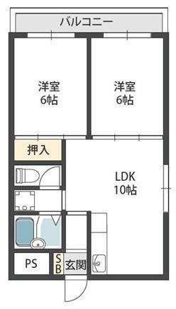 ロワーメゾン岸里(2LDK/2階)の間取り写真