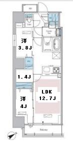 URBANEX浅草橋FRONT(2SLDK/8階)の間取り写真