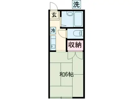 吉野ハイツA(ワンルーム/2階)の間取り写真