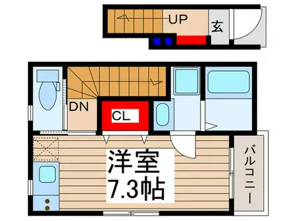 グランソフィア上福岡(ワンルーム/2階)の間取り写真