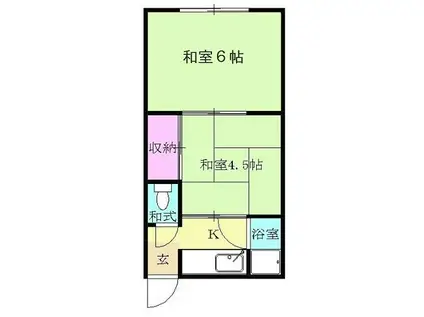 第1満和アパート(2K/2階)の間取り写真