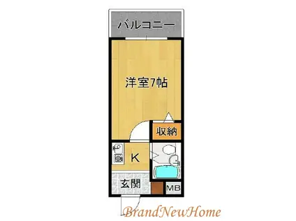 シャルマン芳春(1K/2階)の間取り写真