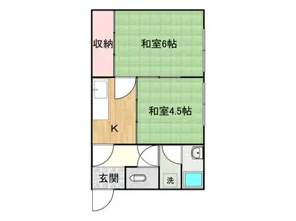 北美台ハイツ(2K/2階)の間取り写真