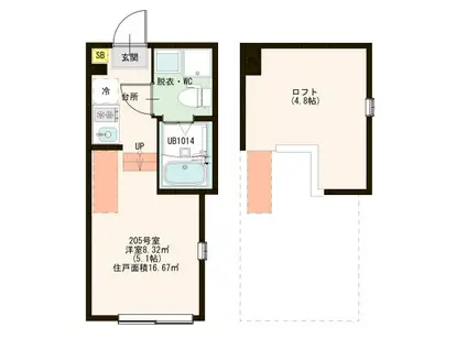 ハーモニーテラス足立XVII(ワンルーム/2階)の間取り写真