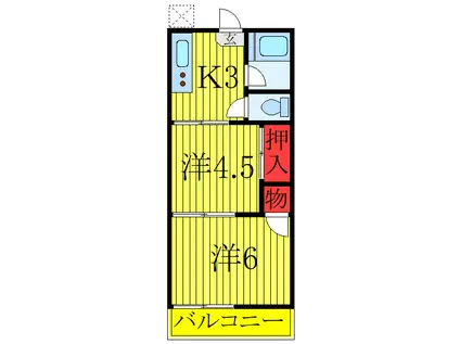 シスターハウス(2K/2階)の間取り写真