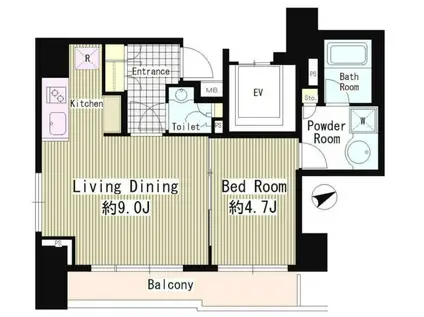 レガーロ新橋(1LDK/5階)の間取り写真
