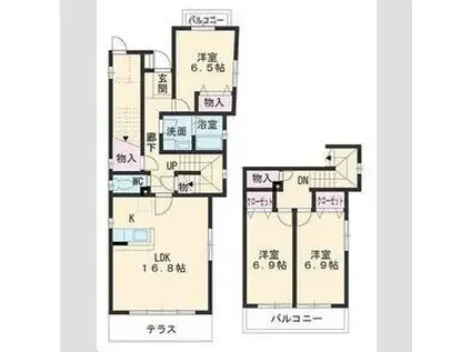 GREENWICH HOUSE(3LDK/1階)の間取り写真