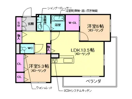 BOWLAND MINOH(2LDK/1階)の間取り写真