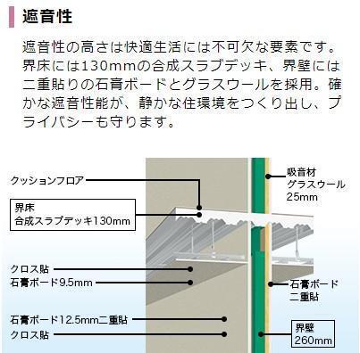 土浦市中村南アパート
