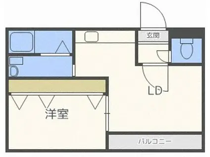 グランディール南5条(1LDK/2階)の間取り写真