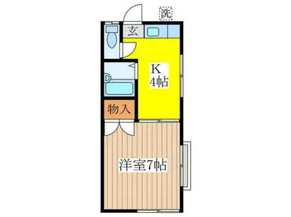 ワイズフラット(1K/1階)の間取り写真