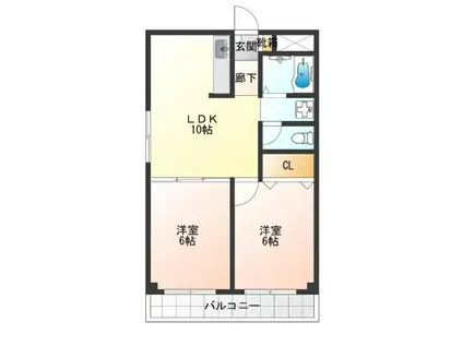 ロワーメゾン岸ノ里(2LDK/6階)の間取り写真