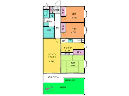鷺沼ハイライズ(3LDK/1階)の間取り写真