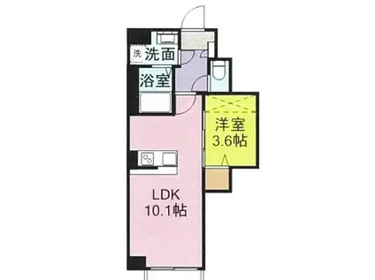ファウンテンガーデン三島(1LDK/5階)の間取り写真