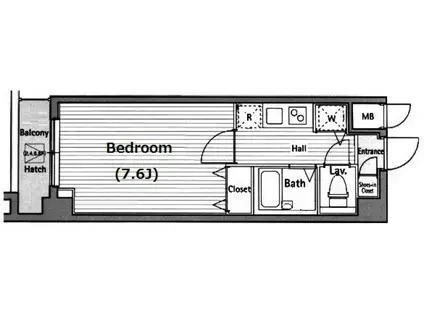 グランド・ガーラ西麻布(1K/9階)の間取り写真