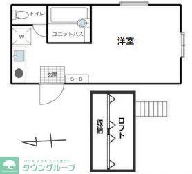 メゾン オランジュ(1K/2階)の間取り写真