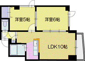 パークヒルズ沢町(2LDK/5階)の間取り写真