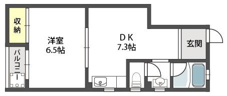 西山ハイツ(1DK/2階)の間取り写真