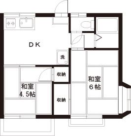 ファミーユ川窪(2DK/2階)の間取り写真