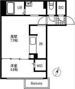 S-FORT北大前(1LDK/6階)の間取り写真