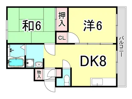 ウィンディア田口(2DK/2階)の間取り写真