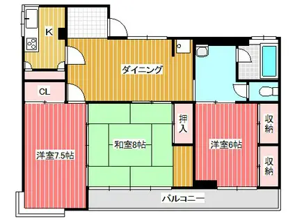 グリーンシャトーハマダI(3DK/3階)の間取り写真