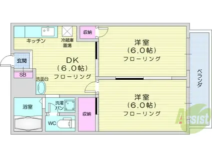 シティハイツYAMAKI(2DK/1階)の間取り写真