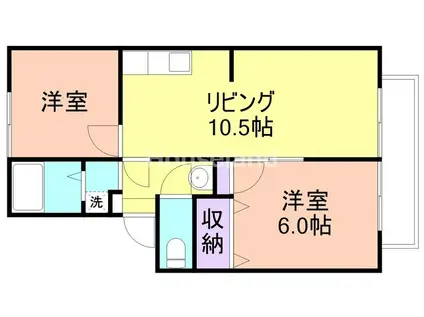 プレジール加納I(2LDK/2階)の間取り写真