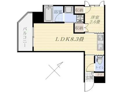 コートフェリア(1LDK/6階)の間取り写真