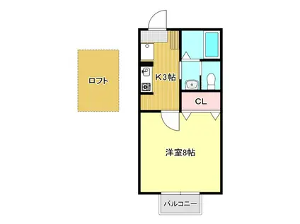 ひくまのハウスA(1K/2階)の間取り写真