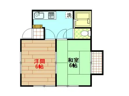 カルダスサカイ(2K/1階)の間取り写真