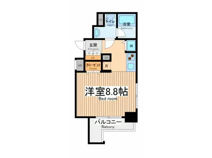 アーバンフラッツ町田(ワンルーム/2階)の間取り写真