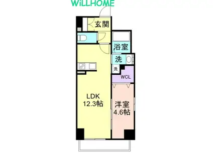 NEXTAGE吉田(1LDK/7階)の間取り写真