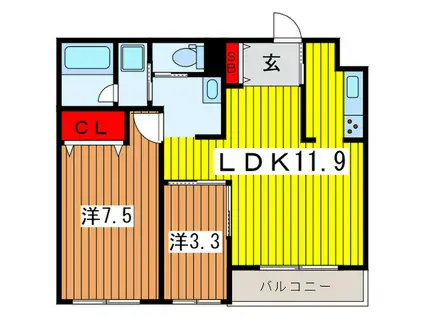 コミューンときわ(2LDK/3階)の間取り写真