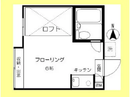 アネックス三鷹(ワンルーム/2階)の間取り写真