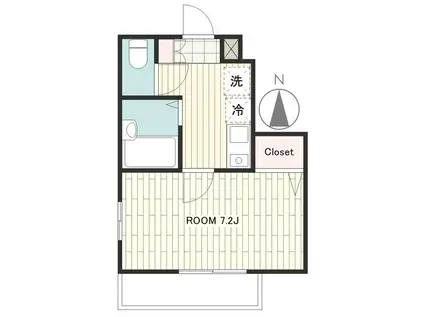 ヴィータフェリーチェ(1K/2階)の間取り写真