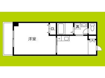 ラ・アベニュー中野(1K/2階)の間取り写真